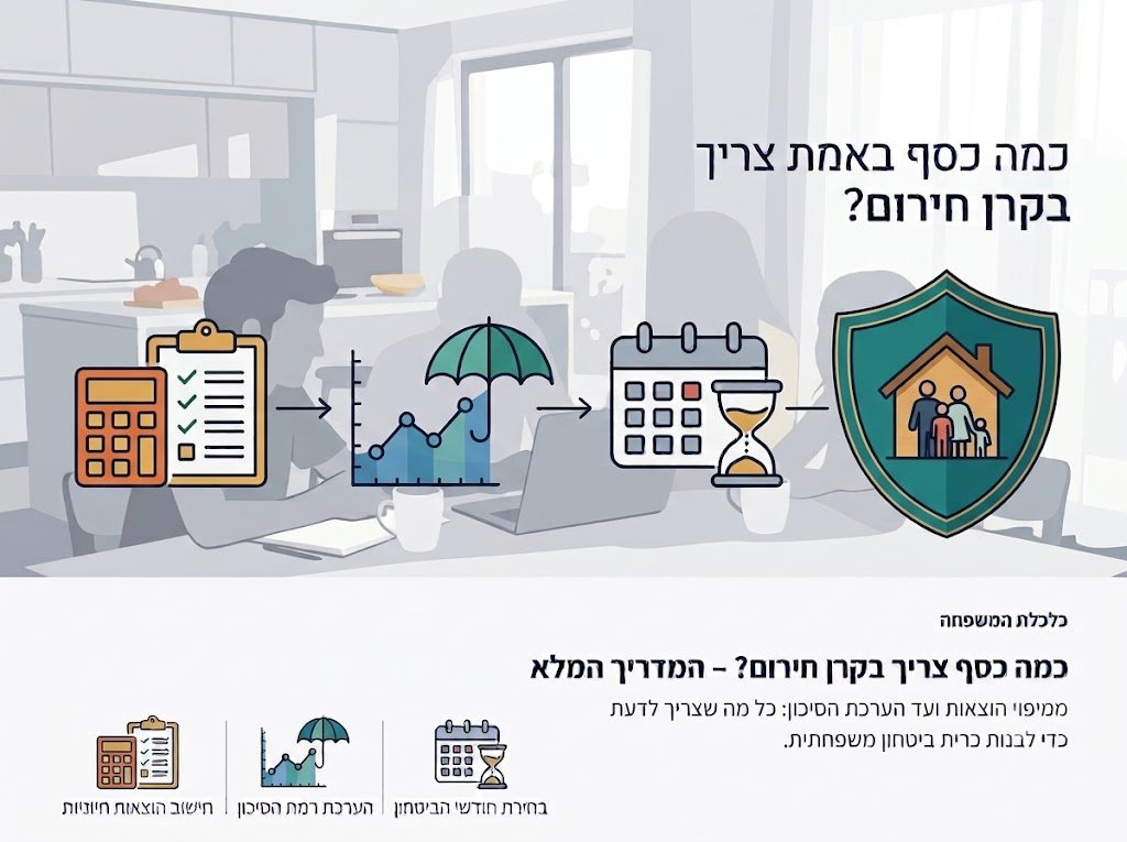 כמה כסף צריך בקרן חירום?